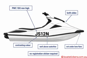 NSW jetski Regos NSW Rego Placement for Jetskis