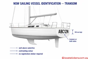 NSW Yacht Registration Numbers NSW Boat Regos for Yachts