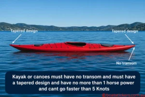 Victoria Registration Stickers info for Kayaks Vic Kayak Registration Laws and Regulations