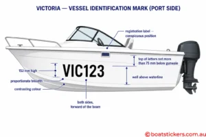 Victoria Registration Stickers Vic Rego Powerboat Placements