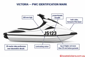 Victoria Registration Jetski Stickers Vic Rego PWC Placement
