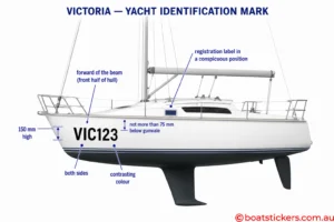 Victoria Registration Stickers for Yachts Vic Rego Yacht Placement Rules