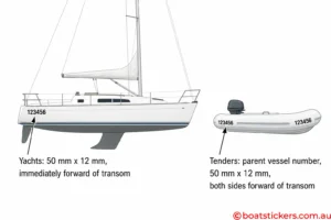 WA Yacht Rego Stickers Placement